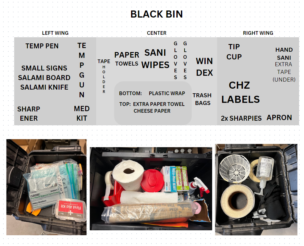 Valley Shepherd black bin packing map
